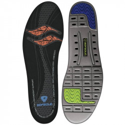 Semelles THIN FIT Sofsole