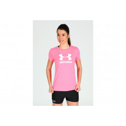 Under Armour Threadborne Train W vêtement running femme